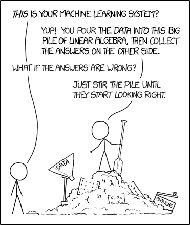 XKCD #1838